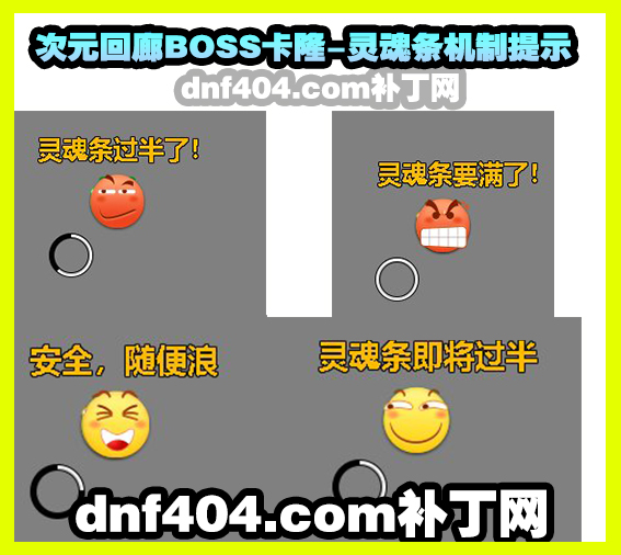 内容图